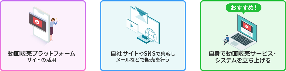 【2019最新】動画コンテンツの販売方法と販売システムプラットフォームを徹底解説!