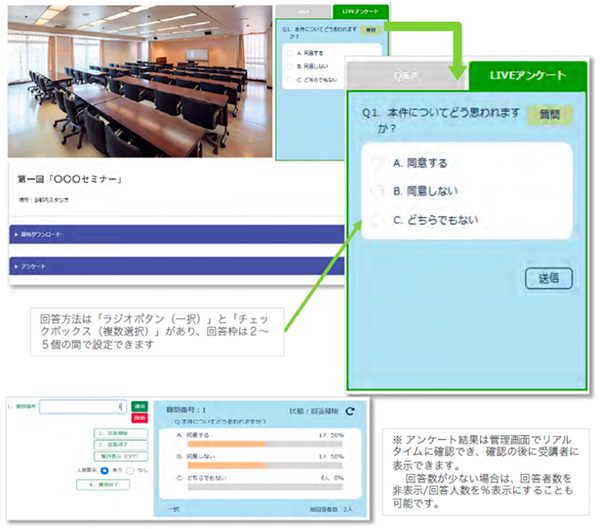 ライブアンケート機能イメージ